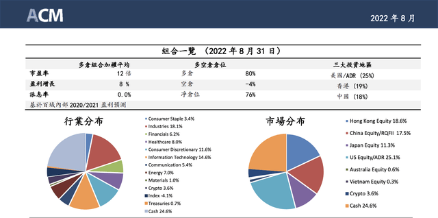 火币告别李林时代<strong></p>
<p>火币网</strong>，新实控人百域资本能否别开生面