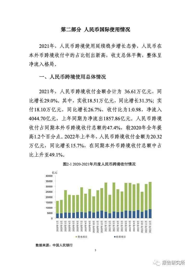 中国银行业协会：2021-2022年人民币国际化报告（附下载）