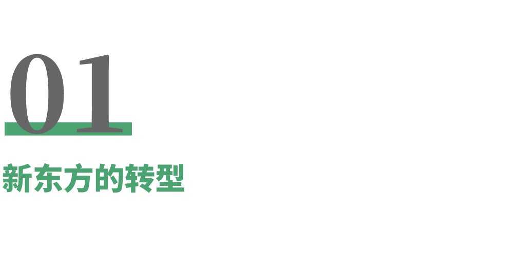 东方甄选APP下载量超20万<strong></p>
<p>火币下载</strong>，拆解爆火出圈的流量公式