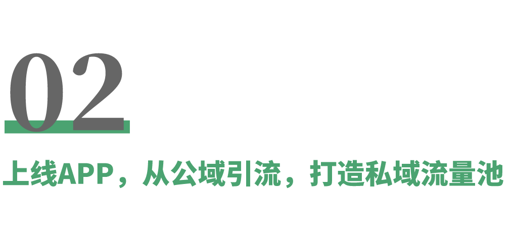 东方甄选APP下载量超20万<strong></p>
<p>火币下载</strong>，拆解爆火出圈的流量公式