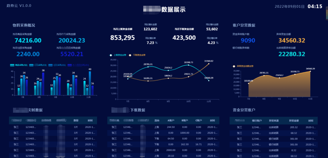 东方甄选APP下载量超20万<strong></p>
<p>火币下载</strong>，拆解爆火出圈的流量公式