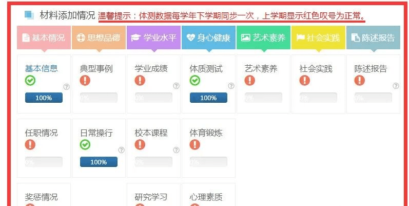 中学生综合素质评价有什么用？对高考有何影响？填写教程来了<strong></p>
<p>火币网登录入口</strong>！附各省市登录入口