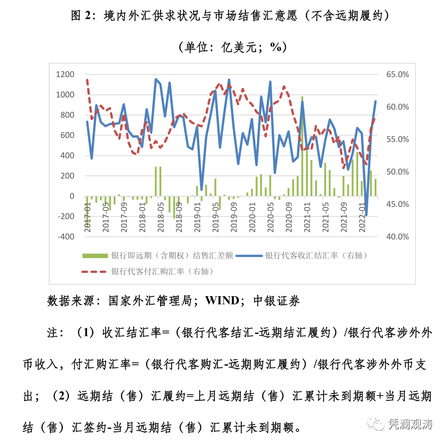 管涛：人民币急跌<strong></p>
<p>火币行情汇</strong>，央行为何没有出重招？