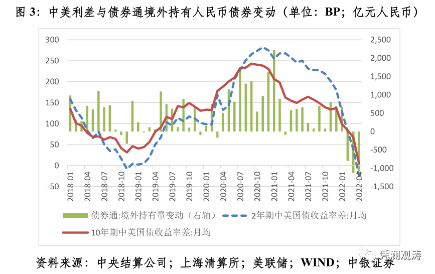 管涛：人民币急跌<strong></p>
<p>火币行情汇</strong>，央行为何没有出重招？
