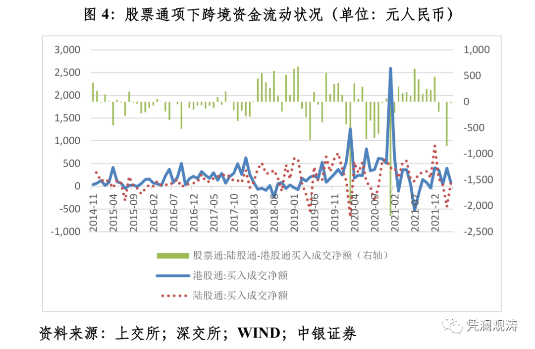 管涛：人民币急跌<strong></p>
<p>火币行情汇</strong>，央行为何没有出重招？