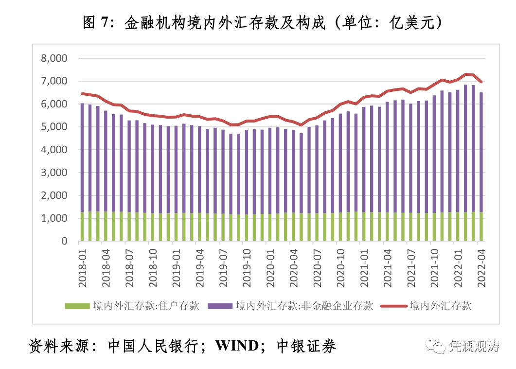管涛：人民币急跌<strong></p>
<p>火币行情汇</strong>，央行为何没有出重招？