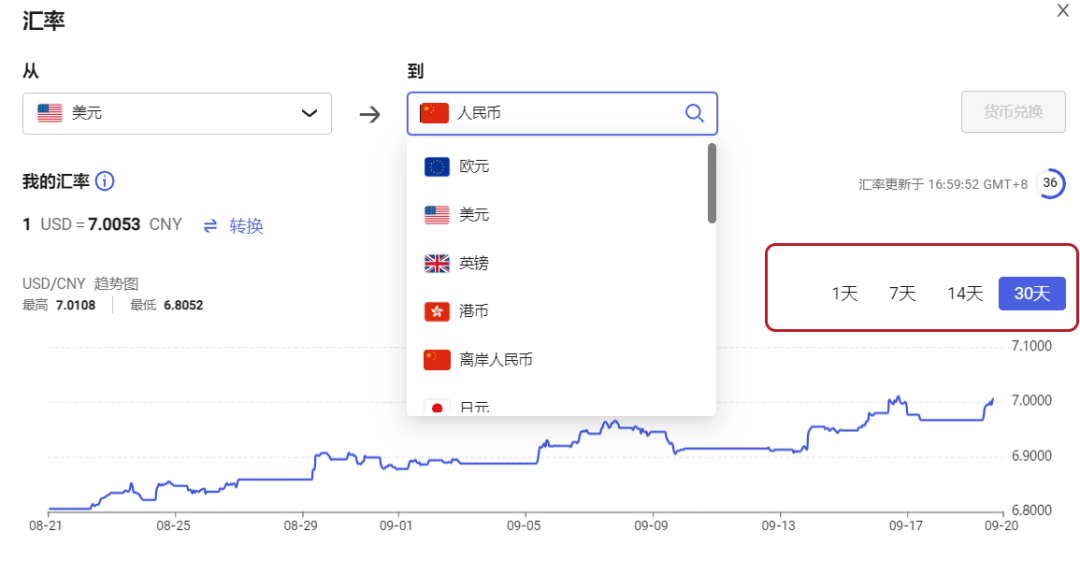 外贸人专属汇率小工具<strong></p>
<p>火币行情汇</strong>，老板再也不用担心亏钱了！