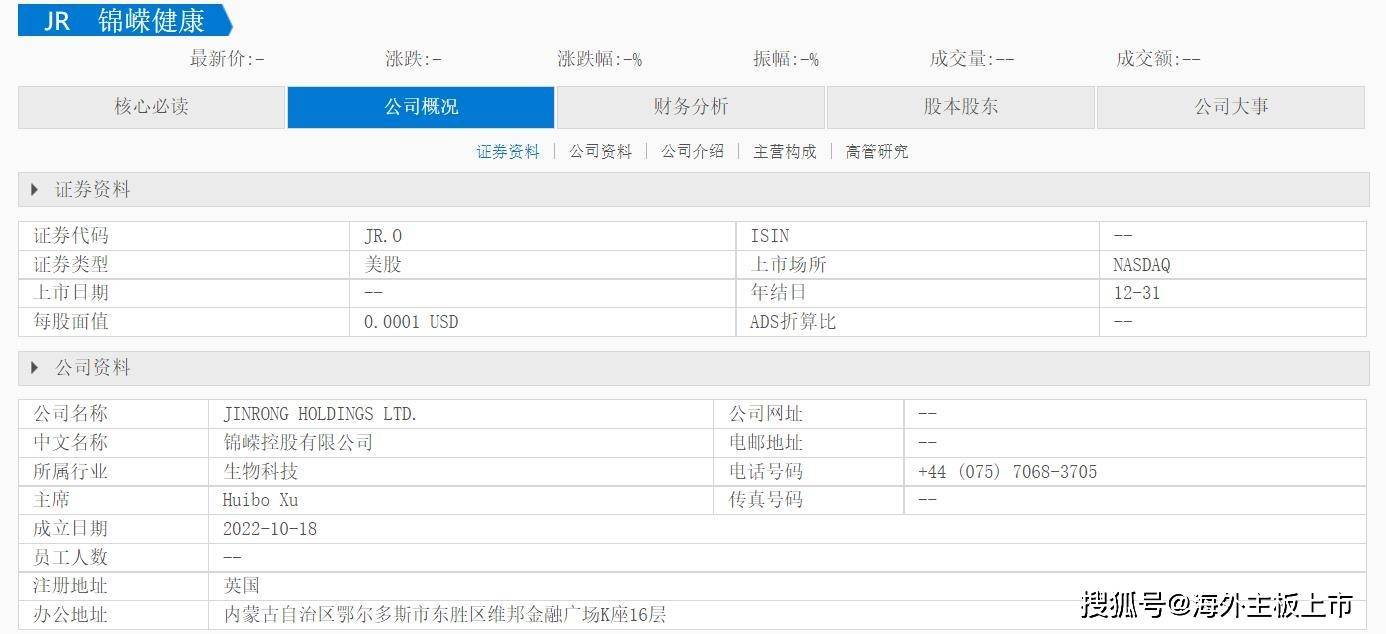 约汇天使：锦嵘健康递交招股书<strong></p>
<p>火币行情汇</strong>，拟纳斯达克IPO上市，股票代码JR