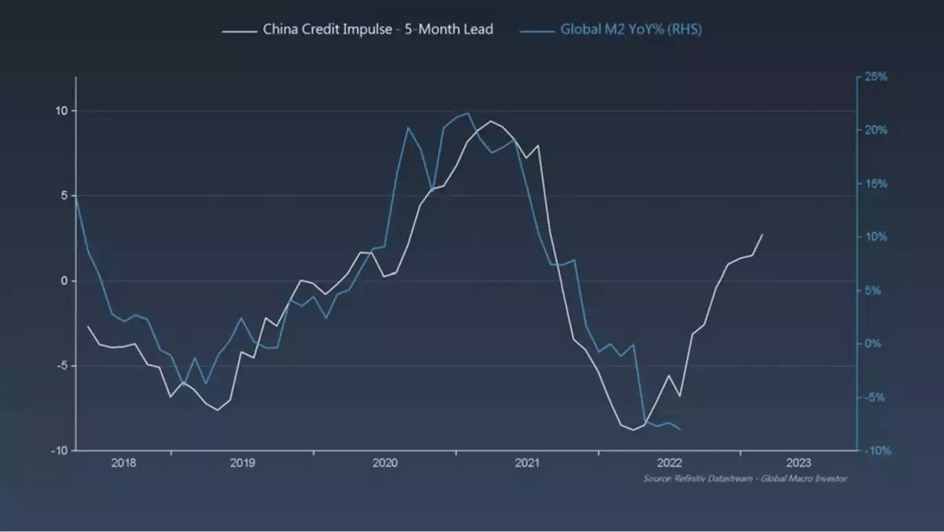 再给加密市场一点信心<strong></p>
<p>btc价格</strong>，致再次陷入加密周期的我们