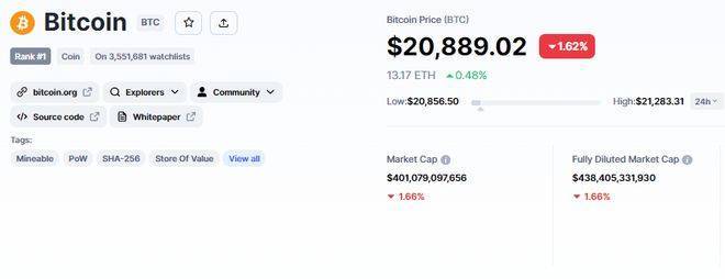 BTC 涨至 2.06 万美元<strong></p>
<p>btc价格</strong>，这次会突破 2.1 万美元吗？