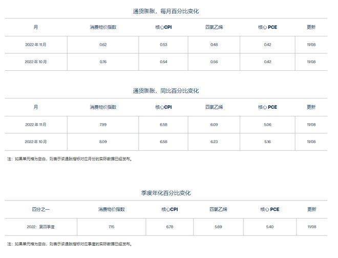 凌晨币市三次反转 两交易所出现大量BTC离场 宏观情绪稳定
