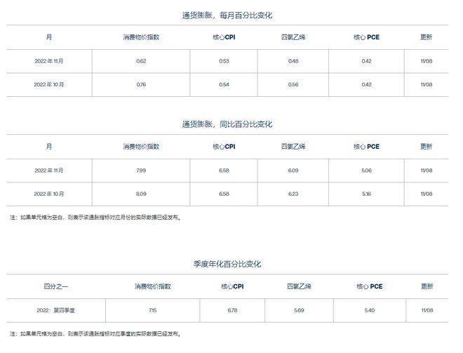 凌晨币市三次反转 两交易所出现大量BTC离场 宏观情绪稳定