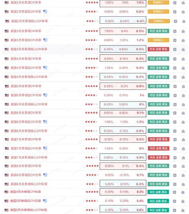 比特币BTC以太坊ETH抛压大增交易所存量低于LUNA时期 购买力旺盛