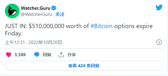 比特币价格将在未来 24 小时内达到 21,000 美元<strong></p>
<p>比特币价格走势</strong>，但这是一个陷阱