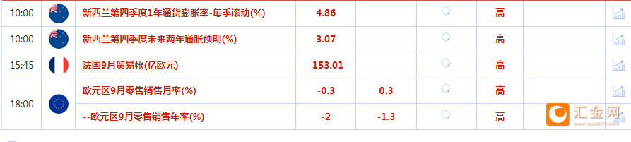 稳健王老余：11.8以太坊/比特币行情简析