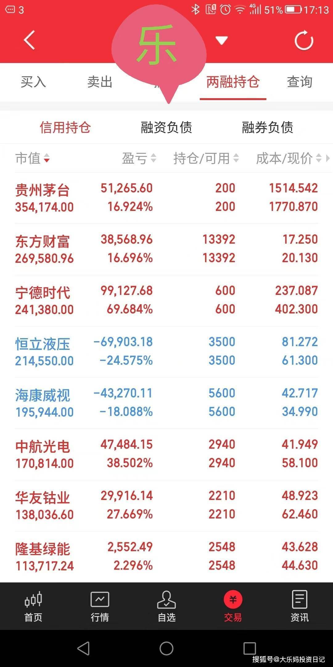 A股可能重演蓝筹行情<strong></p>
<p>eos行情</strong>，你准备好了吗？