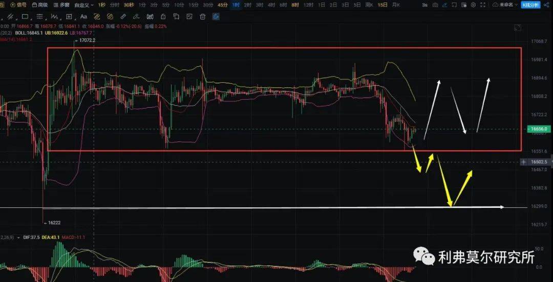 12月28比特币<strong></p>
<p>比特币行情最新价格</strong>，以太坊行情分析