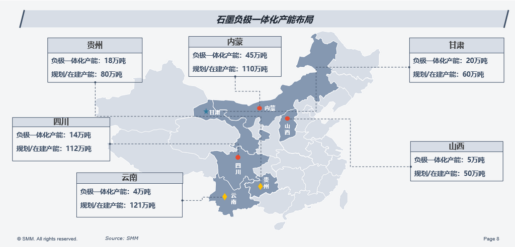 最新石墨负极行情（12.4）：石墨化价格拐点已至