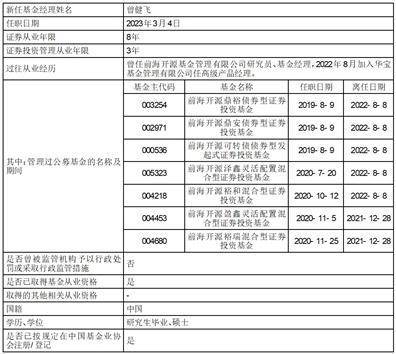 华宝基金管理有限公司 华宝增强收益债券型证券投资基金 基金经理变更公告