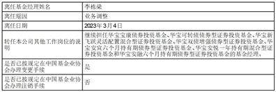 华宝基金管理有限公司 华宝增强收益债券型证券投资基金 基金经理变更公告