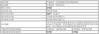 中银基金管理有限公司基金行业 高级管理人员变更公告