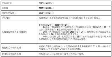 关于华安领荣一年定期开放债券型 发起式证券投资基金分红公告