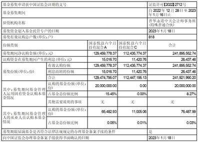 国泰基金管理有限公司 关于旗下部分交易型开放式指数证券 投资基金投资关联方承销证券的公告