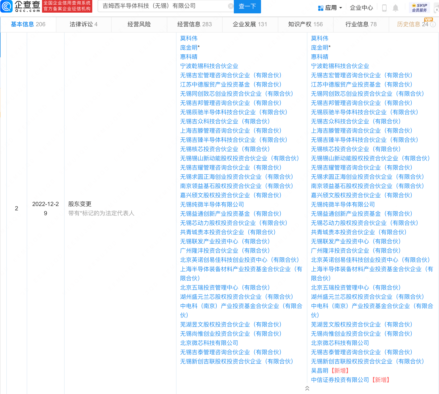 中信证券投资吉姆西半导体