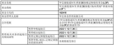 华宝标普沪港深中国增强价值指数 证券投资基金（LOF）暂停申购、 赎回及定期定额投资业务的公告