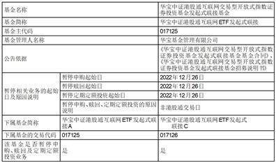 华宝标普沪港深中国增强价值指数 证券投资基金（LOF）暂停申购、 赎回及定期定额投资业务的公告