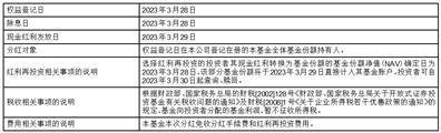 华夏基金管理有限公司 关于延长华夏稳茂增益一年持有期 混合型证券投资基金募集期的公告
