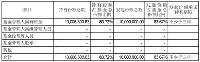 华夏基金管理有限公司关于 华夏中证科创创业50交易型开放式 指数证券投资基金 流动性服务商终止的公告