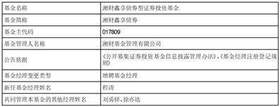湘财基金管理有限公司 关于湘财鑫享债券型证券投资基金新增基金经理公告