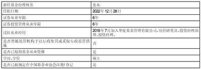 华夏基金管理有限公司关于 华夏国证半导体芯片交易型开放式 指数证券投资基金流动性服务商的公告