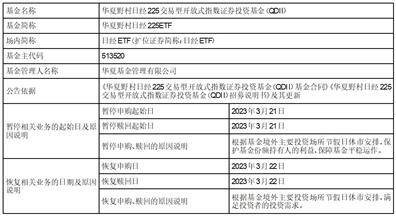 华夏基金管理有限公司 关于华夏中证全指运输交易型 开放式指数证券投资基金 新增申购赎回代办证券公司的公告