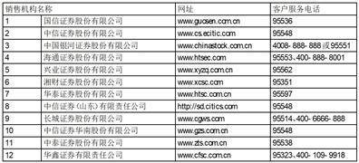 华夏基金管理有限公司关于 限制华夏鼎祥三个月定期开放债券型 发起式证券投资基金 申购及转换转入业务的公告