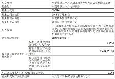 华夏基金管理有限公司关于 限制华夏中债1-3年政策性金融债 指数证券投资基金申购、定期定额申购及转换转入业务的公告