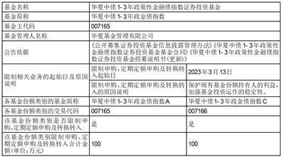 华夏基金管理有限公司关于 限制华夏中债1-3年政策性金融债 指数证券投资基金申购、定期定额申购及转换转入业务的公告