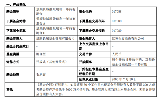 【景顺长城基金】景顺长城融景瑞利一年持有期混合：4月10日公开发售