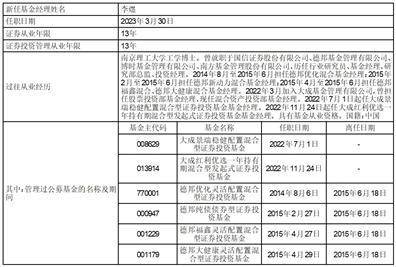 大成养老目标日期2040三年持有期 混合型基金中基金（FOF）变更 基金经理公告