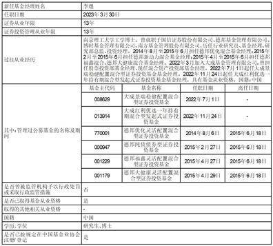 大成养老目标日期2040三年持有期 混合型基金中基金（FOF）变更 基金经理公告