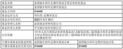 富国融丰两年定期开放混合型证券投资基金基金合同生效公告