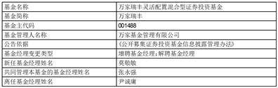 万家瑞丰灵活配置混合型证券投资基金基金经理变更公告