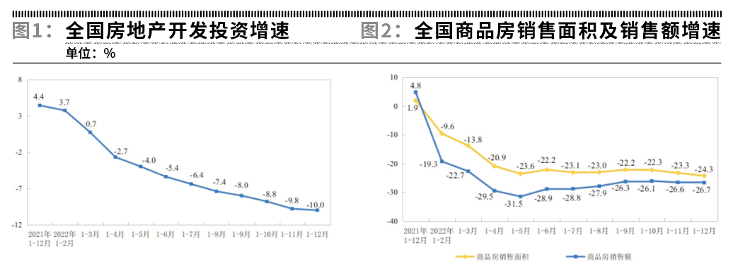不动产私募投资基金新政<strong></p>
<p>私募投资基金</strong>，打扫屋子再请客