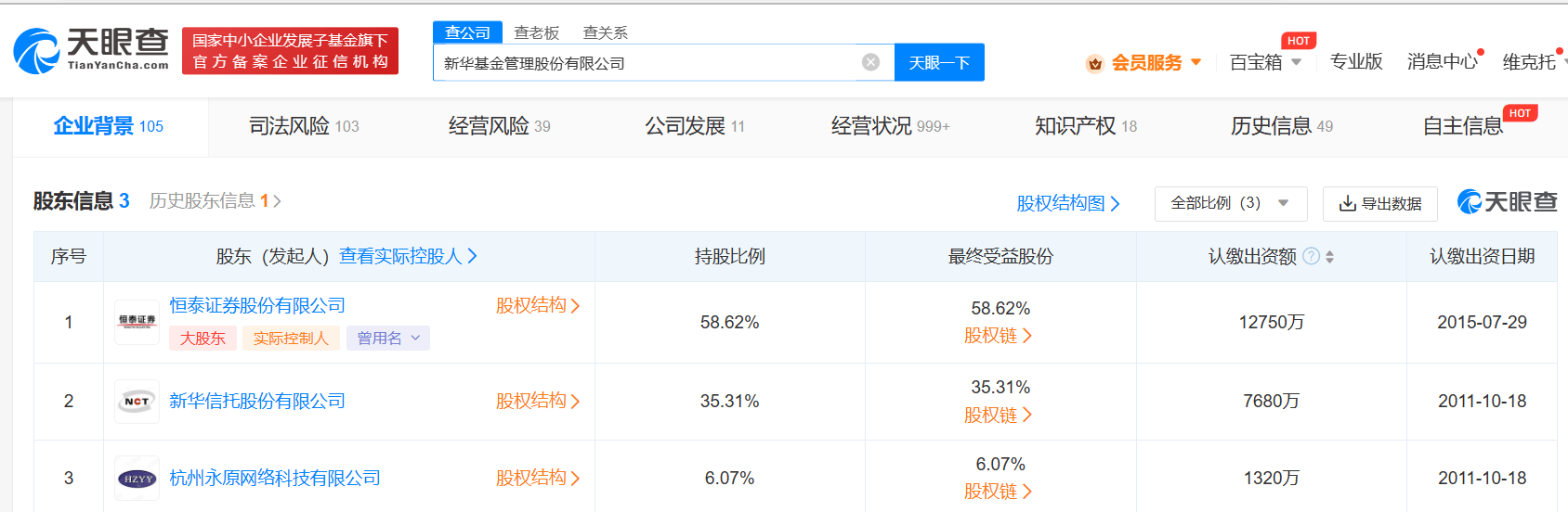 新华基金被强制执行1.18亿