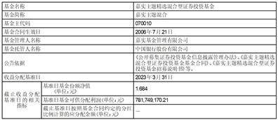 关于嘉实3个月理财债券型证券 投资基金第九期运作期投资组合构建 情况说明的公告