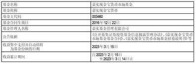 关于嘉实中证先进制造100策略 交易型开放式指数证券投资基金 终止上市的提示性公告