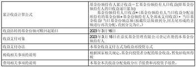 关于嘉实中证先进制造100策略 交易型开放式指数证券投资基金 终止上市的提示性公告