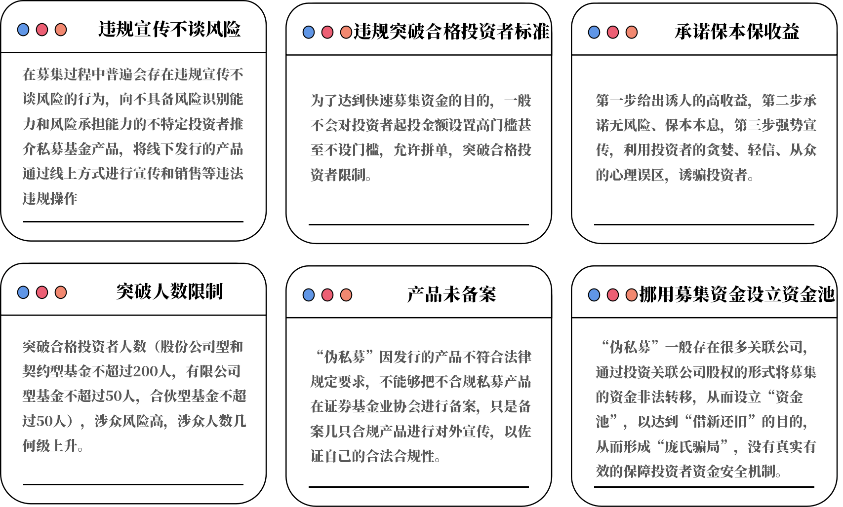 高净值人群注意啦<strong></p>
<p>每日基金净值查询</strong>！小心“伪私募”这颗“糖衣炮弹”