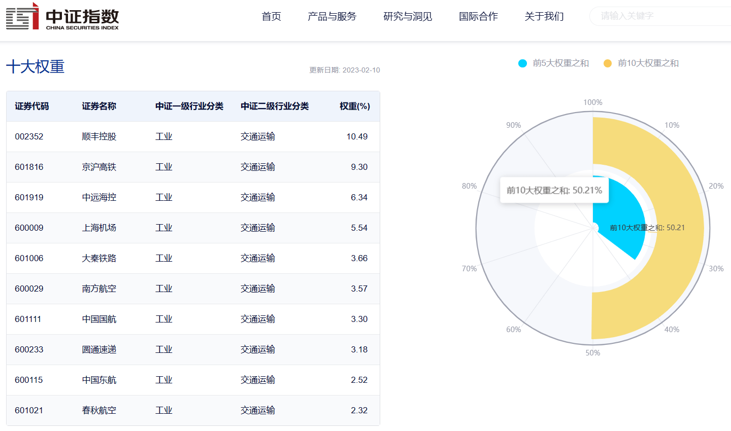 2只ETF基金上市<strong></p>
<p>华夏基金官网</strong>，基金管理人分别为兴银基金、华夏基金